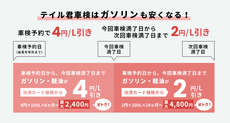 車検料金